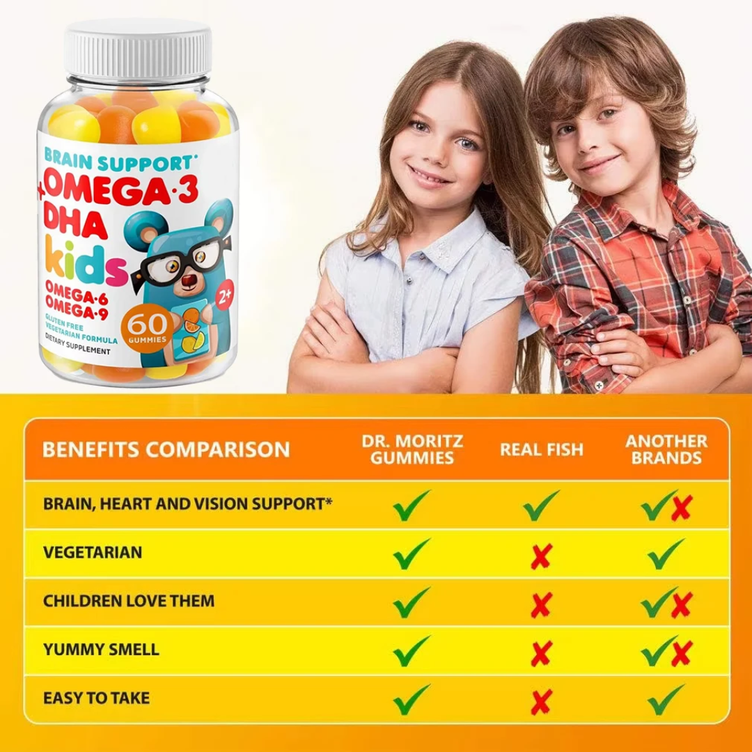 Omega 3-6-9 Kids Gummies