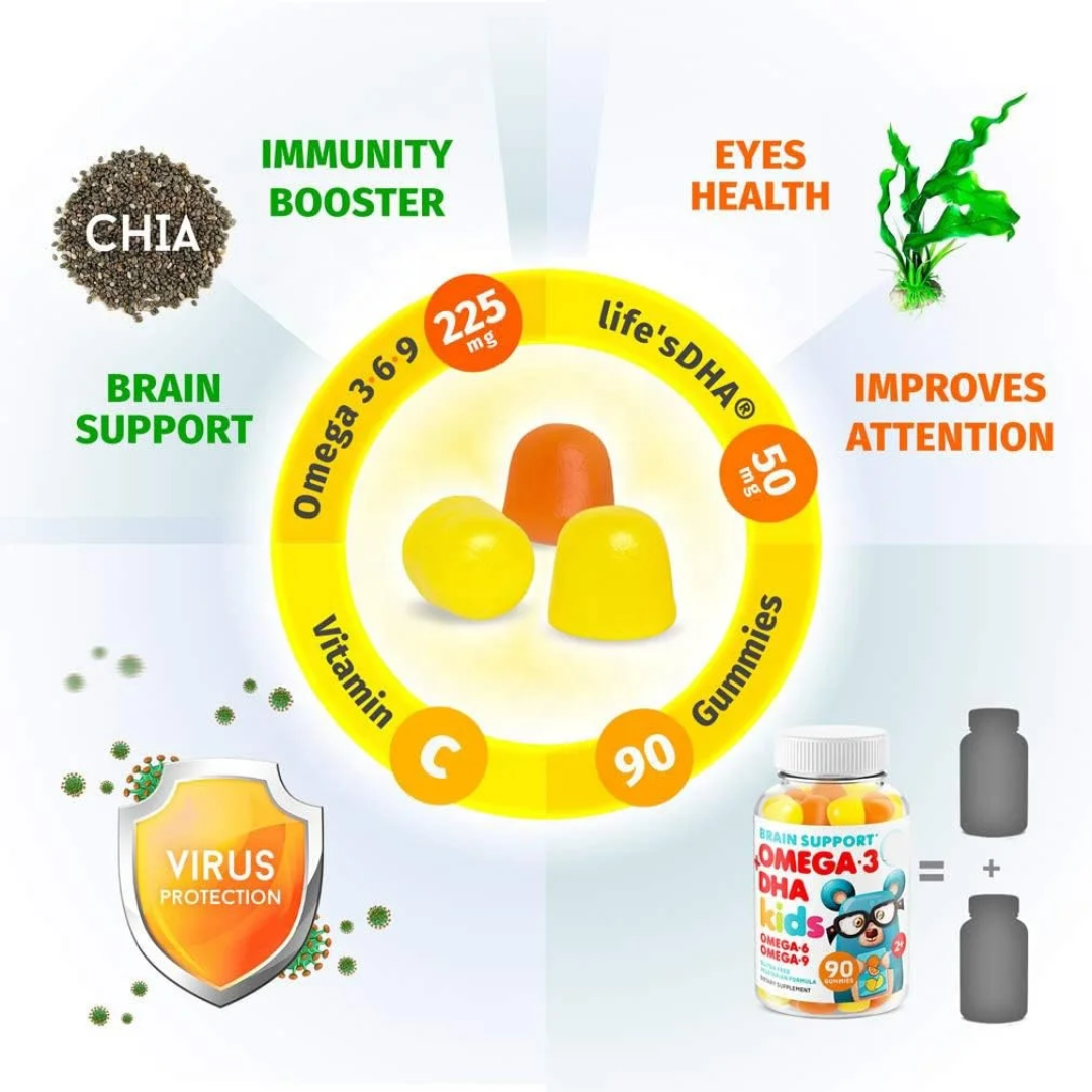Omega 3-6-9 Kids Gummies